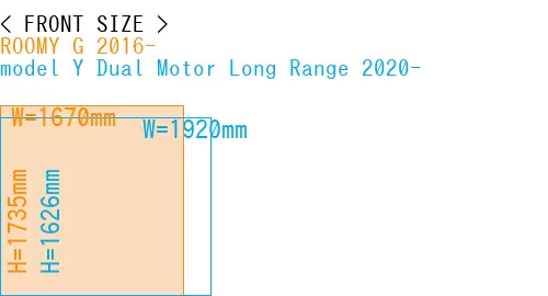 #ROOMY G 2016- + model Y Dual Motor Long Range 2020-